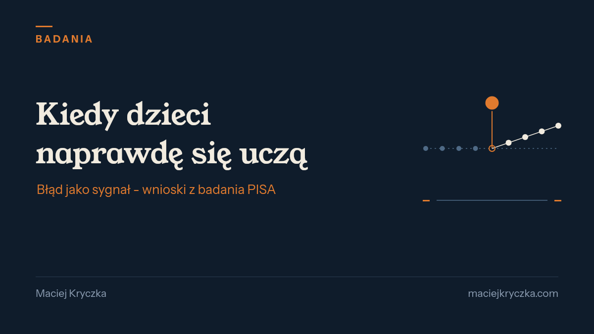 Linia przewidywań przerwana pomarańczowym punktem zaskoczenia, za którym ścieżka biegnie wyżej